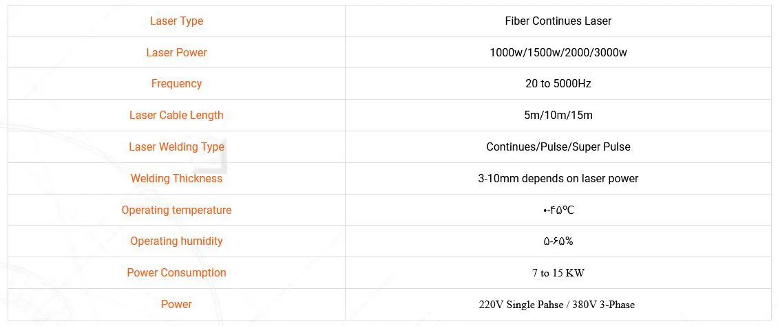 مشخصات دستگاه لیزر